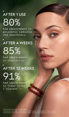 Advanced Botanical Kinetics™ Vitality Serum